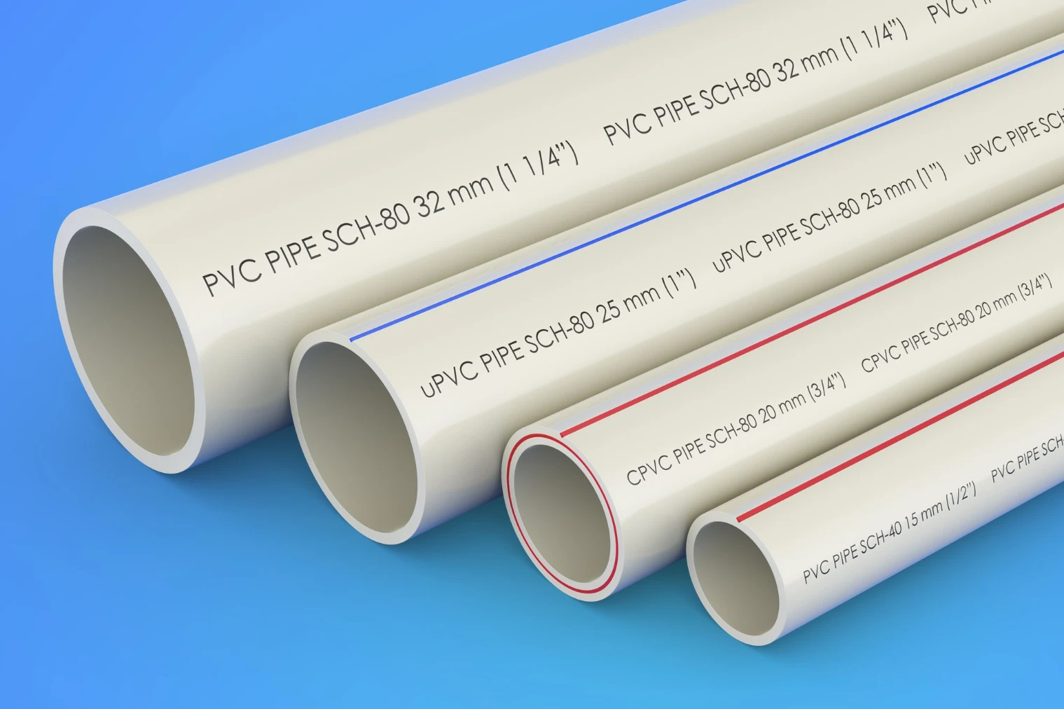 Understanding ABS and PVC Pipe Sizes for Plumbing - North Fort Myers ...